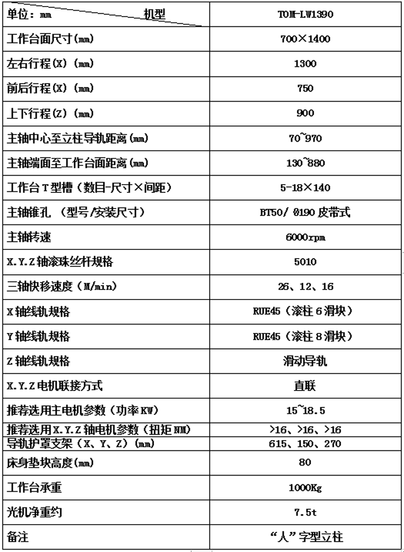 1599463093499359.png TOM-LW1390.png